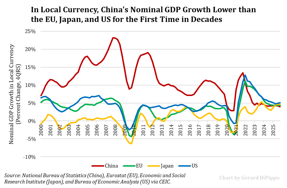 Gerard DiPippo tweet media