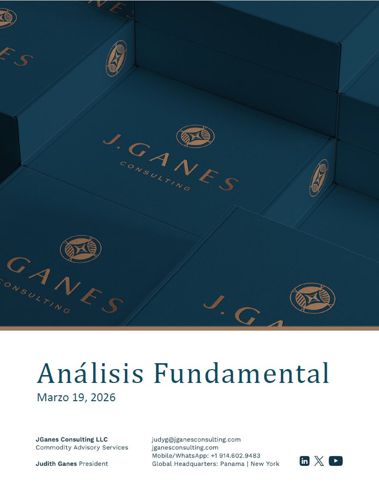 Café Trading Advisors & Judith Ganes tweet media