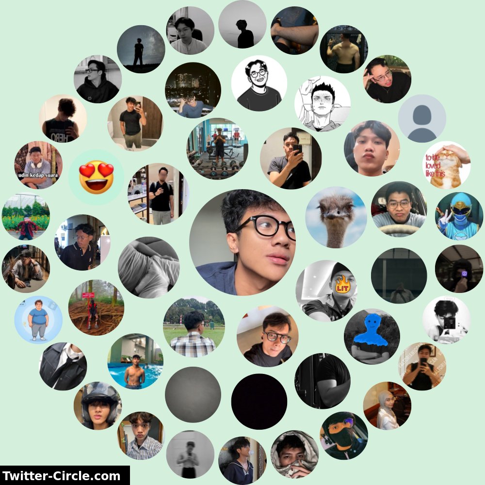 Lingkaran Interaksi Twitter Saya

➡️ infinitetweet.me/interaction-ci…