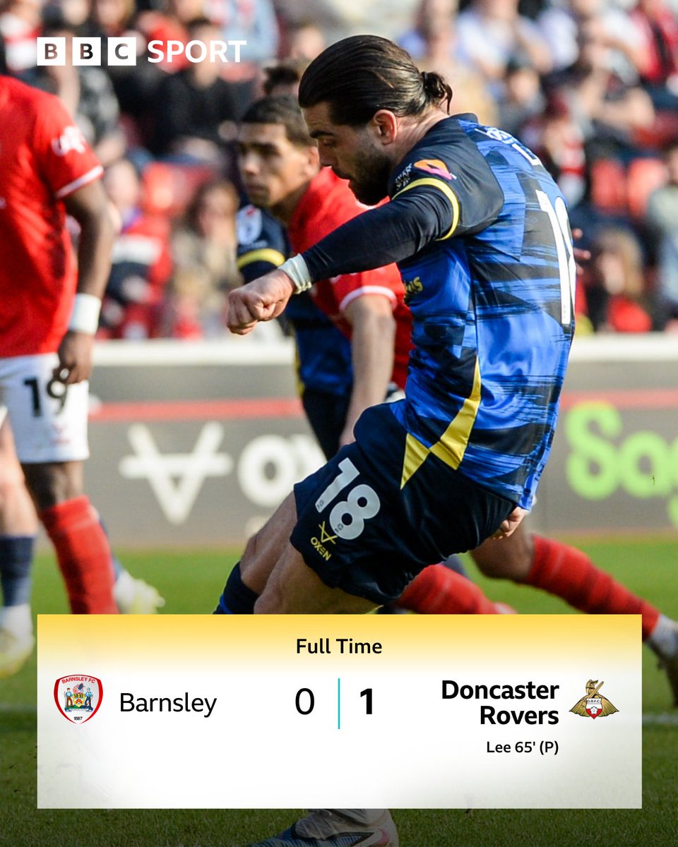 Football Heaven tweet media