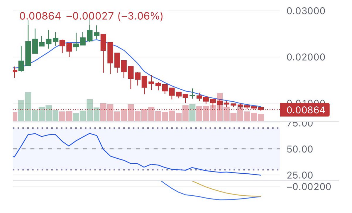 Anthony Campos tweet media