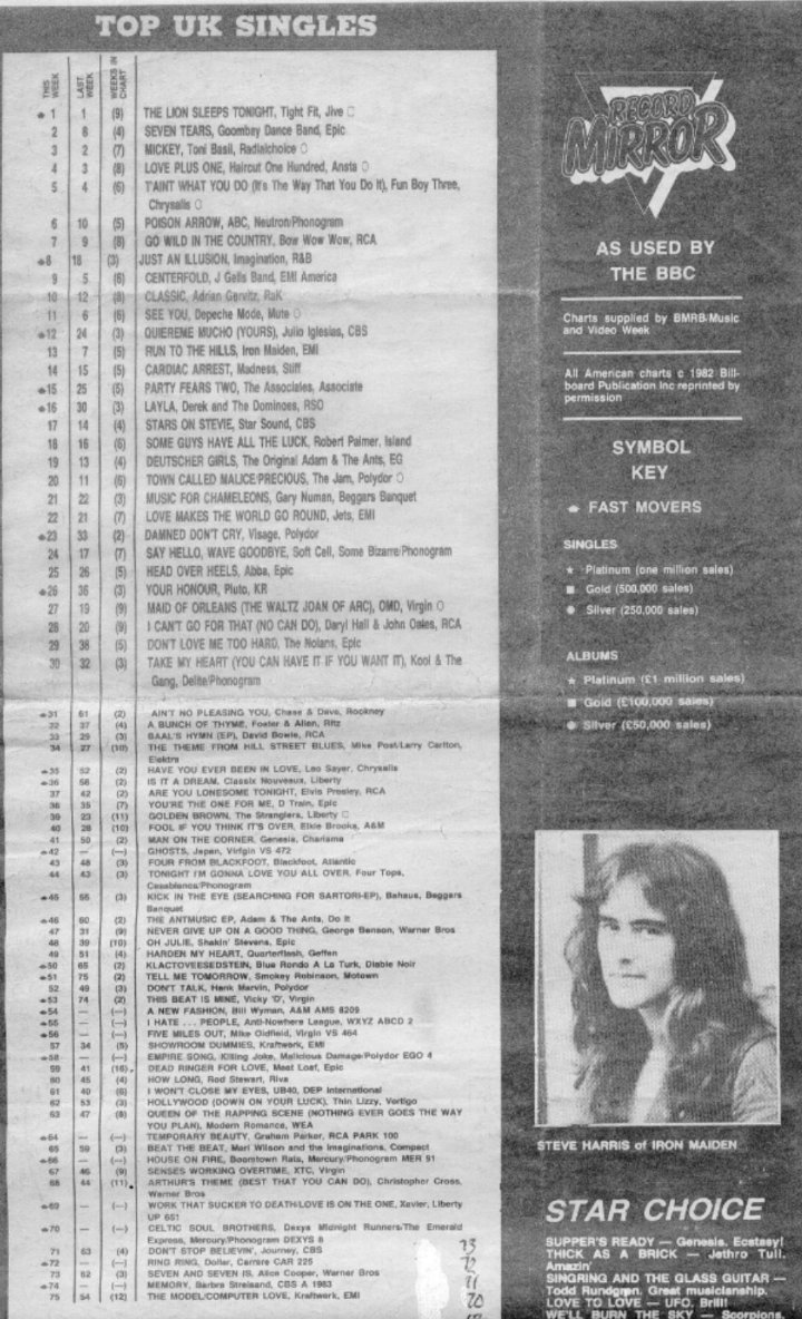 The Groove Line UK tweet media