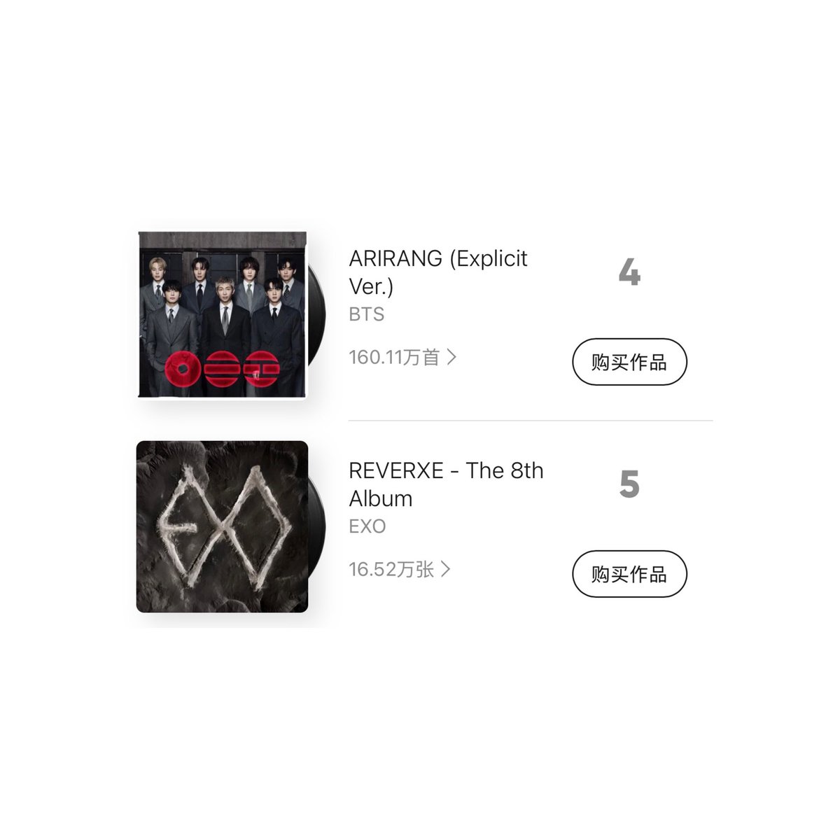 China Music Data 🇨🇳 tweet media