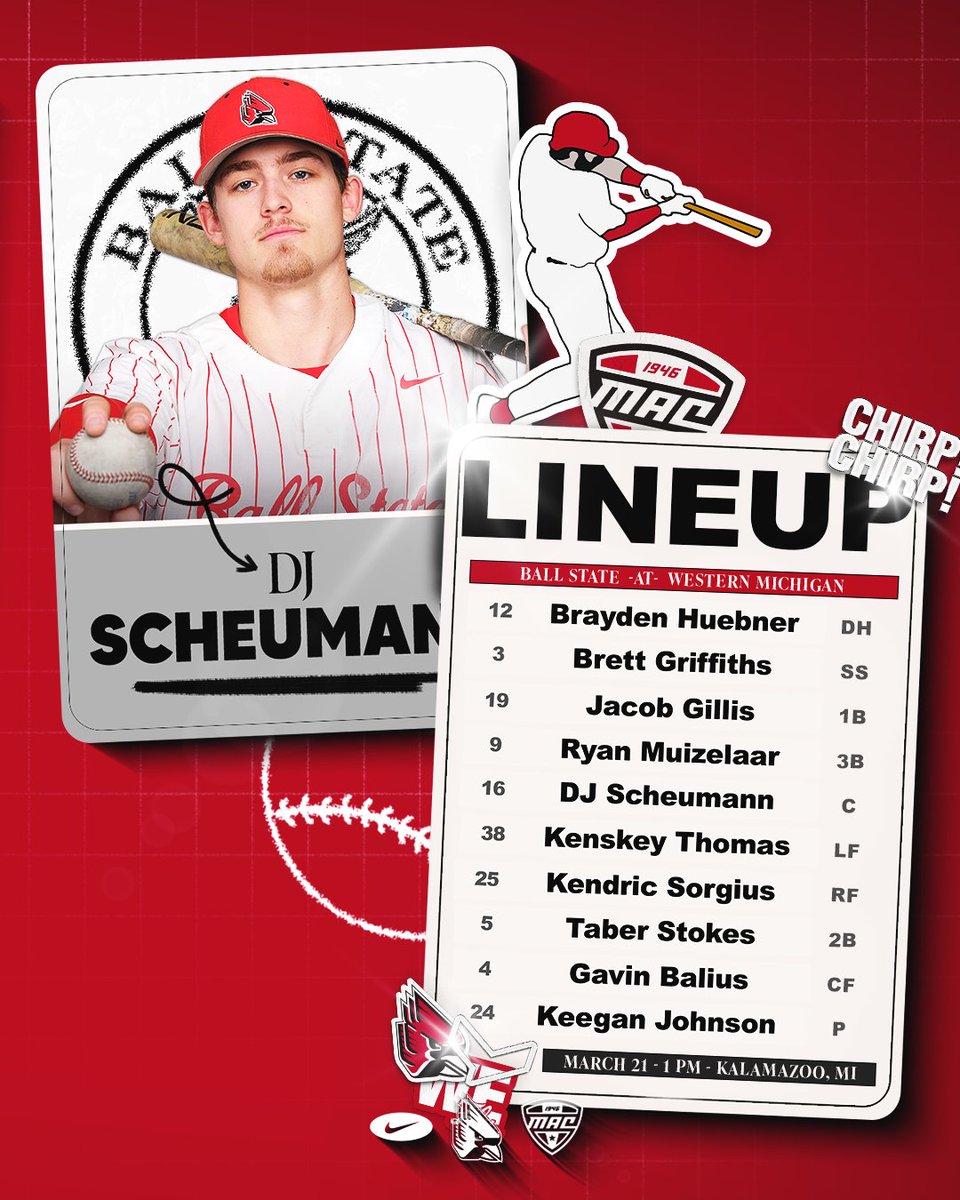 Ball State Baseball tweet media