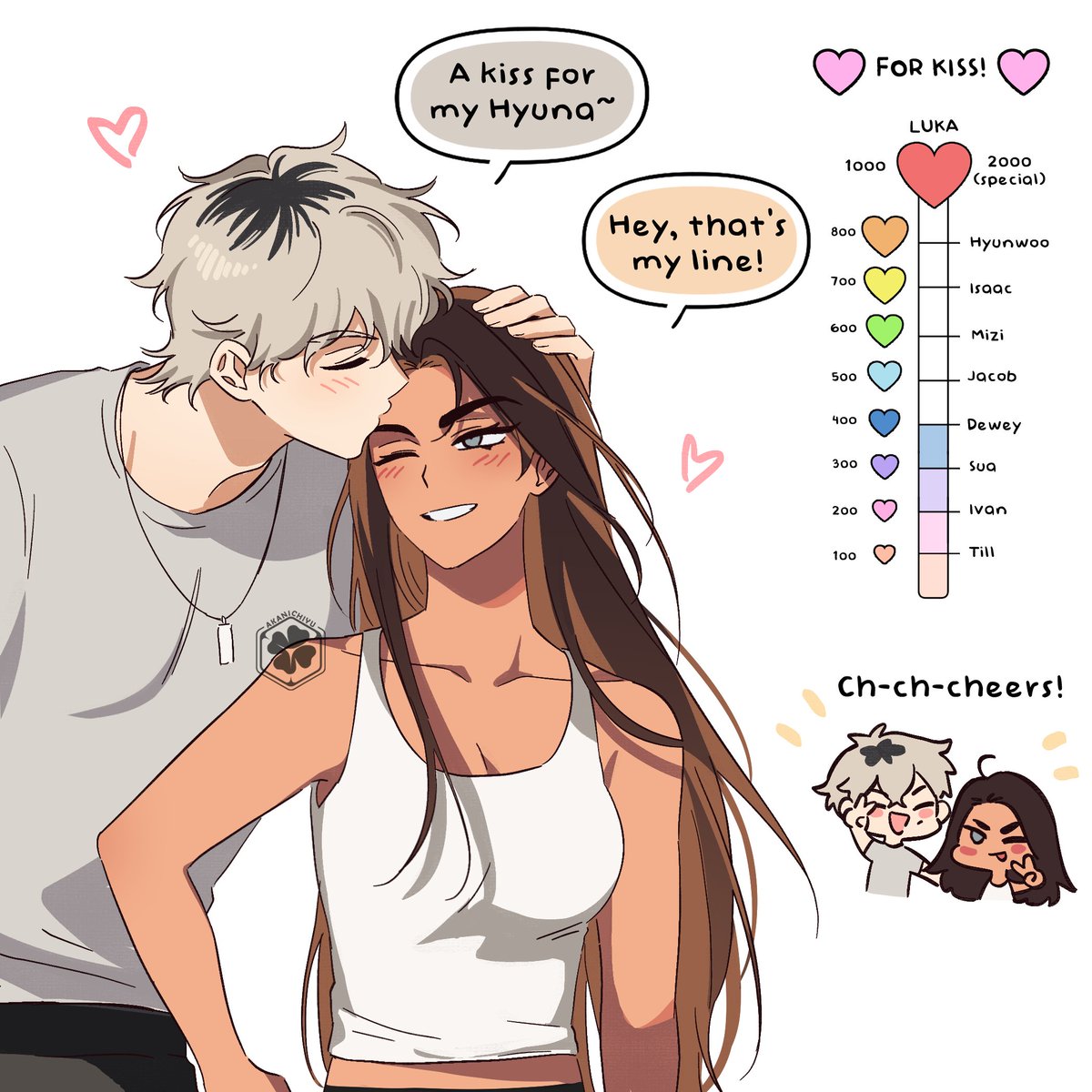 Aka 🍞 Currently very busy (´ω`) tweet media