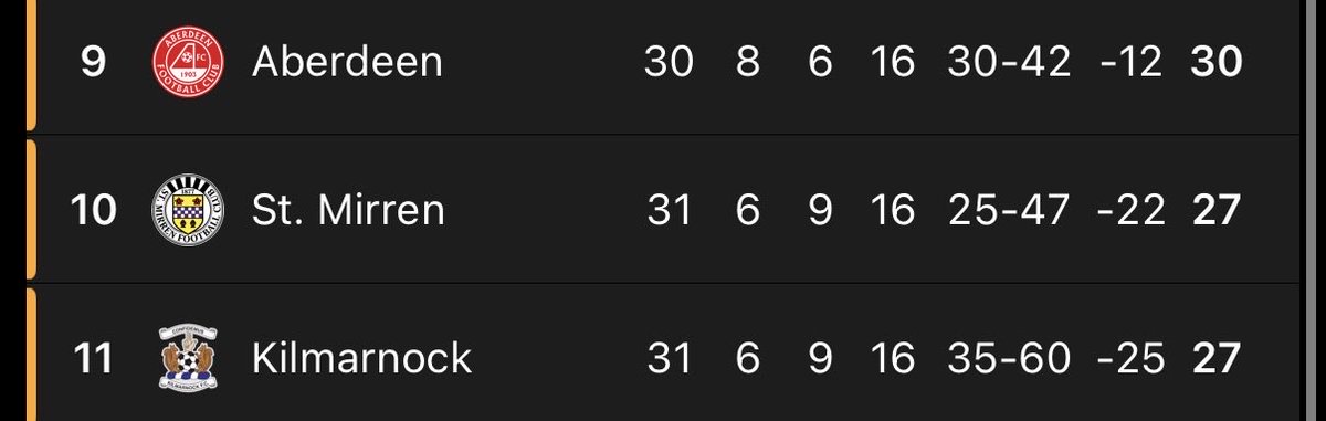 Kian🇦🇹🦊 tweet media