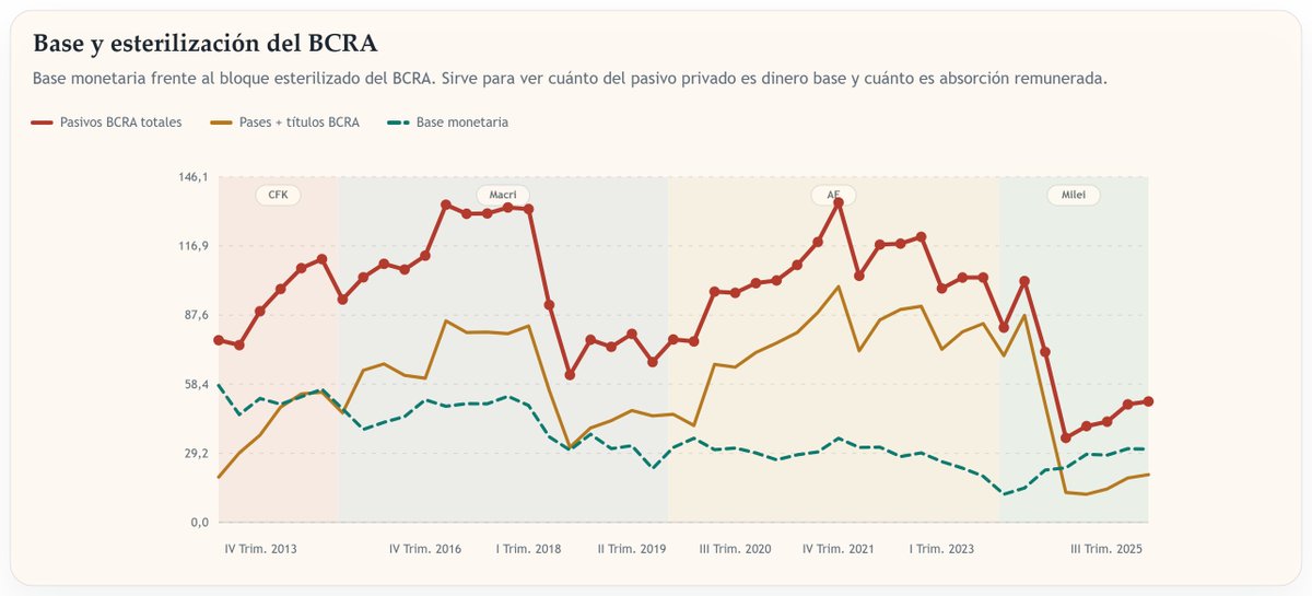 Blue Graphs 📊📈 tweet media