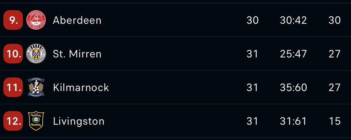 MARTIN STONE tweet media