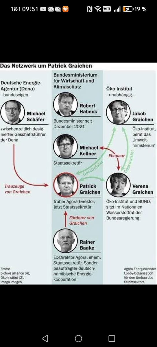 Rainer Michael tweet media