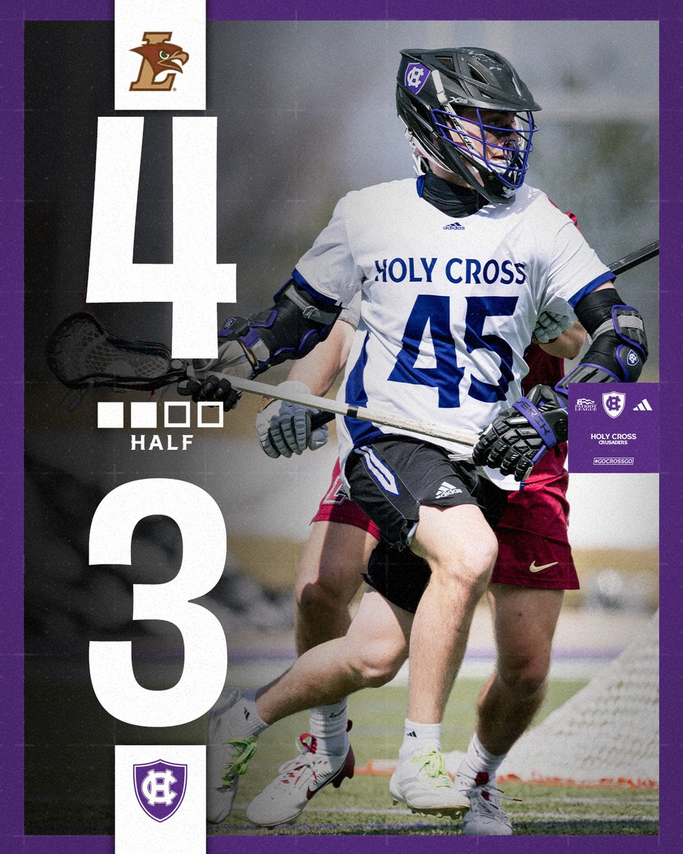 Holy Cross Men's Lacrosse tweet media