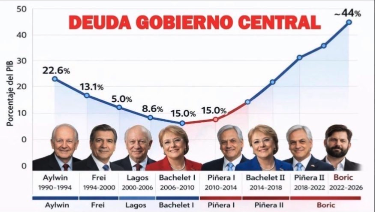 Rafiki 🇨🇱 tweet media
