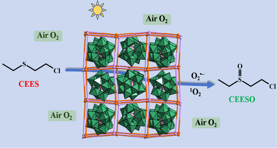 ACS Publications tweet media