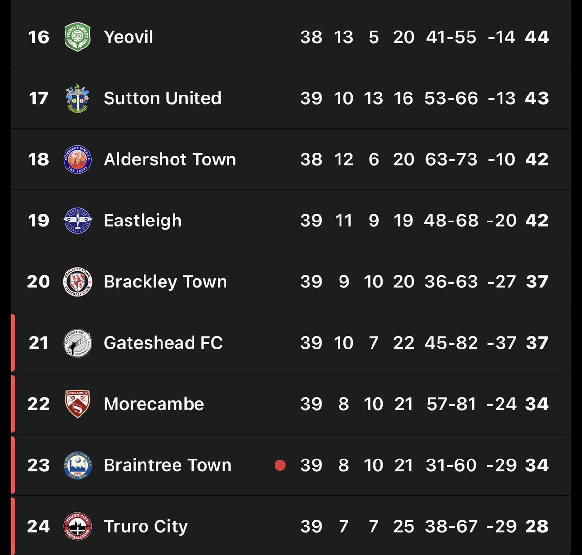 Elliot Warner tweet media