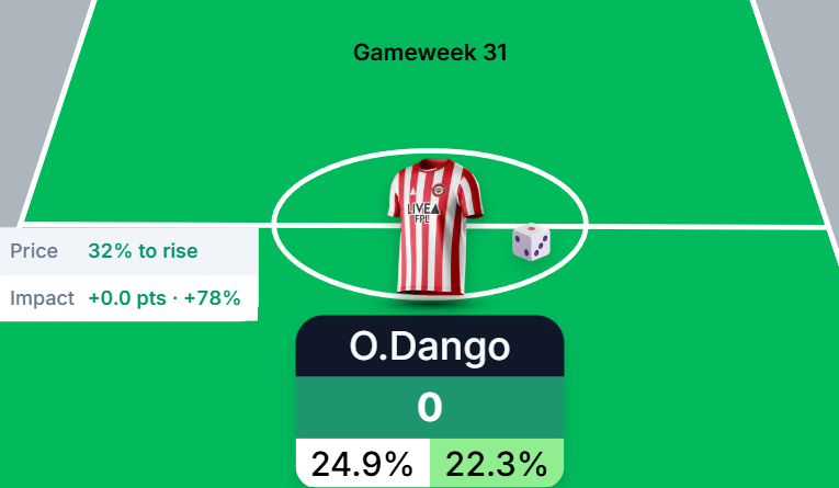 FPL Trini tweet media