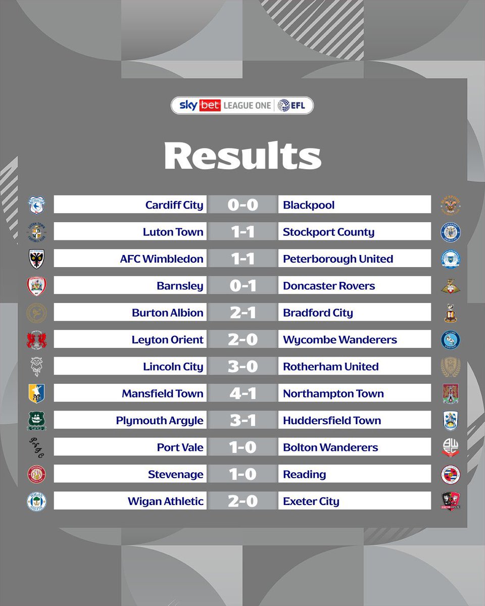 David | Todo Football League tweet media