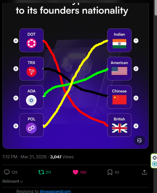 Kane | Gem Hunter 💎 tweet media