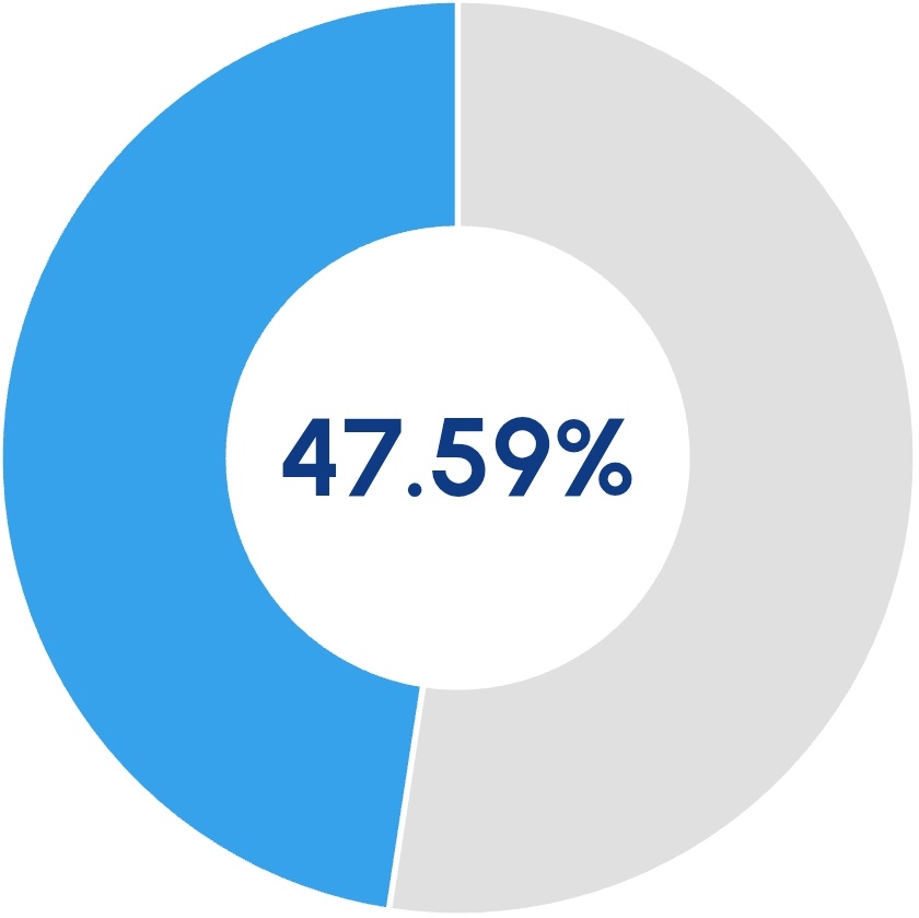Hava Forum tweet media