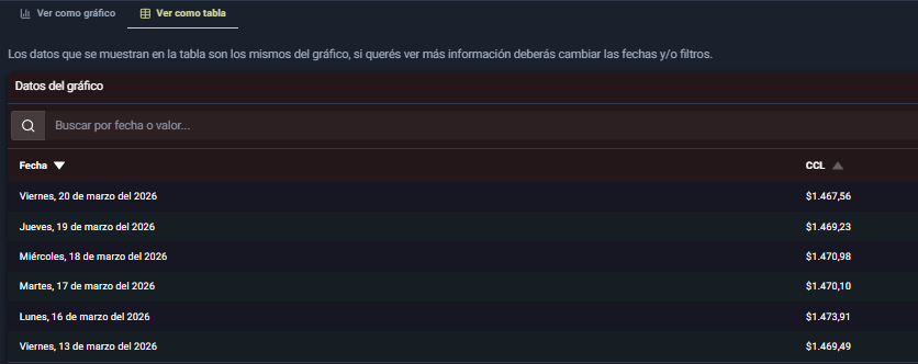 Bruno Blanco tweet media