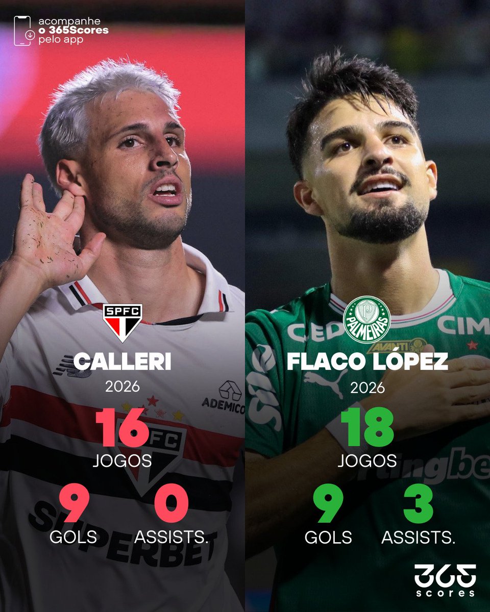 Marketing SPFC tweet media