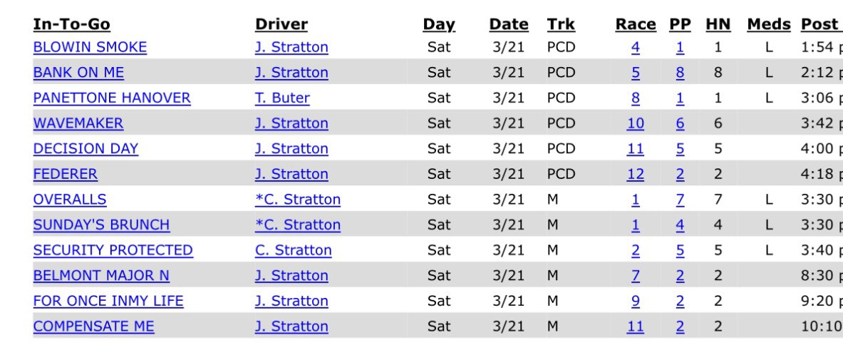 Stratton Stable tweet media