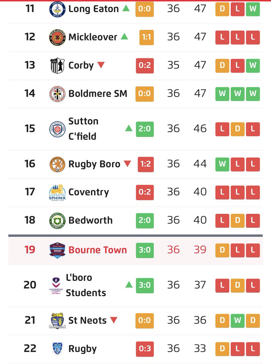 Sam Deakin tweet media