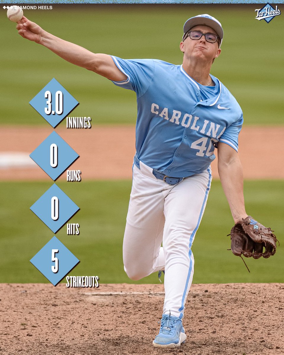 DiamondHeels's tweet photo. Duffie was dealin 🔥

#GoHeels https://t.co/Liy3NiUiUq