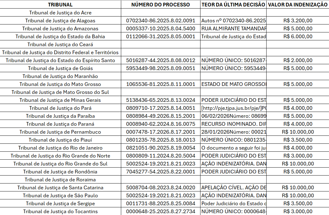 Advogado do Hardware tweet media