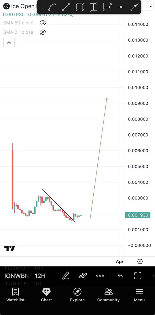 BitcoinHabebe tweet media
