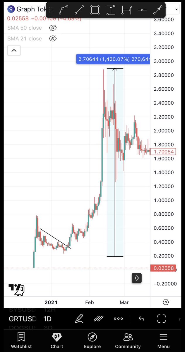 BitcoinHabebe tweet media