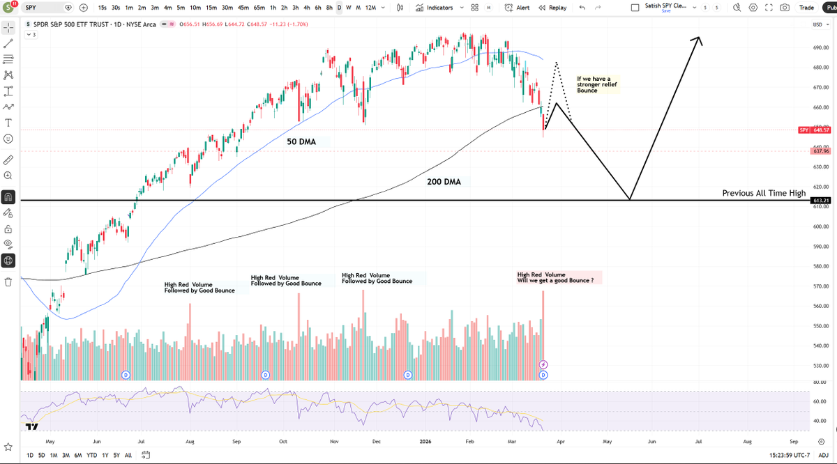 Satish Subramanian tweet media
