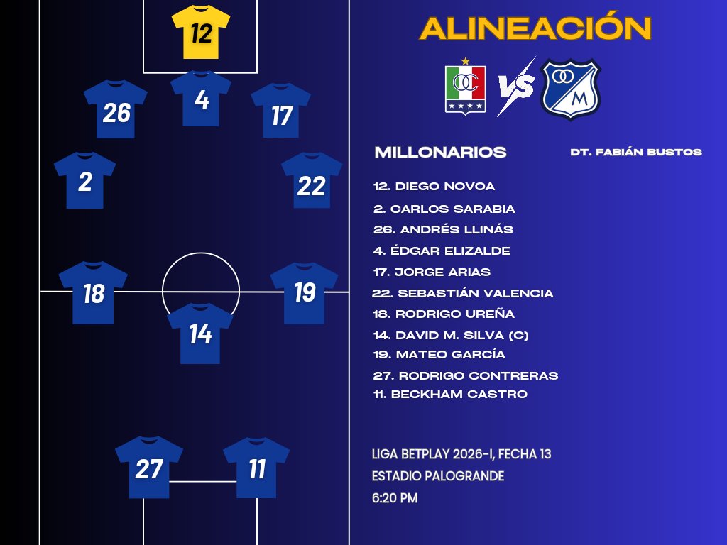 Dimensión Azul tweet media
