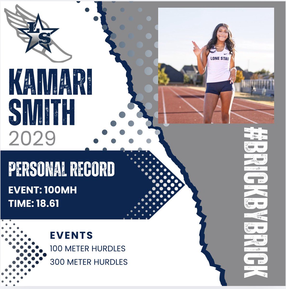 LSHS Ranger TRK tweet media