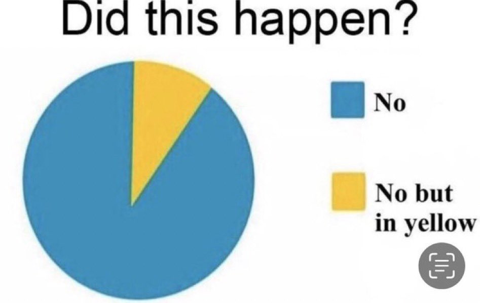 Daniel Madison tweet media