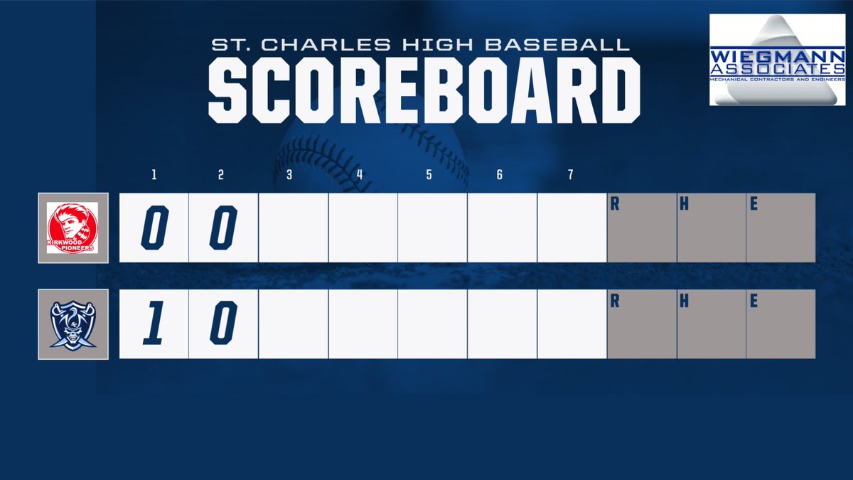 St. Charles Baseball tweet media