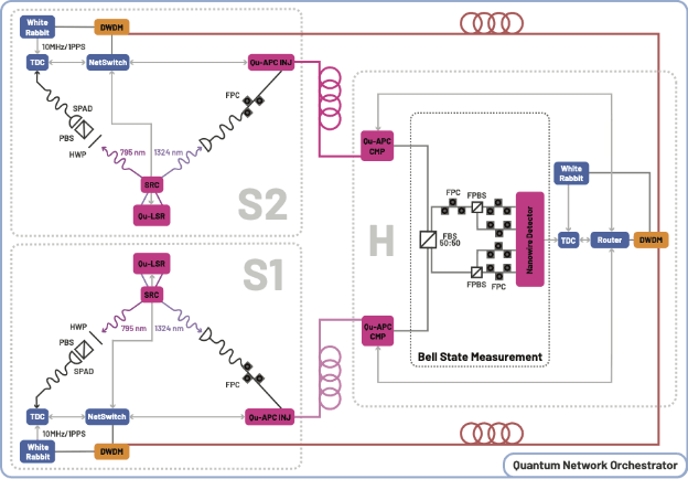 Alexey Bokov ❤️ 🇺🇦 tweet media