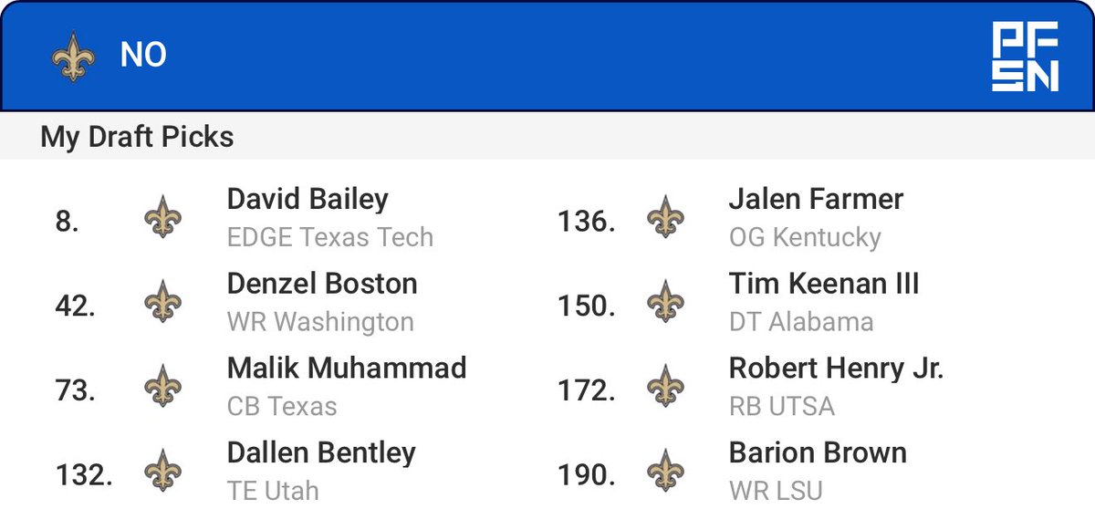 Saints Updates tweet media