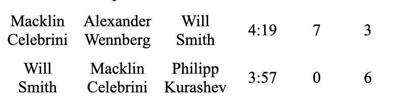 JD Young tweet media