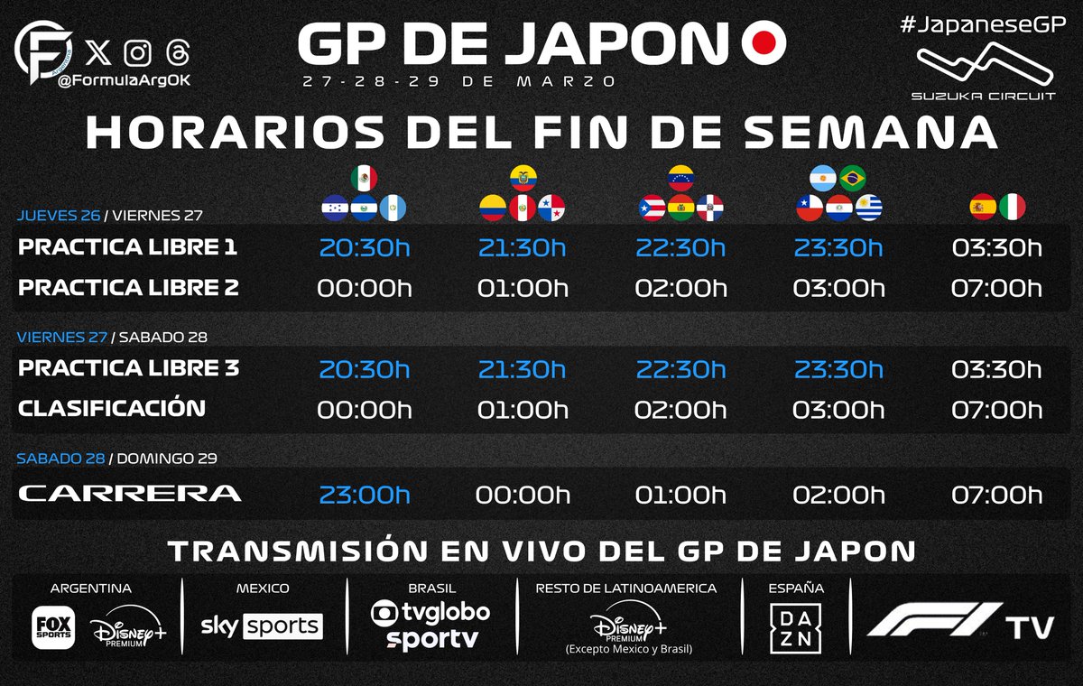 FormulaArg tweet media