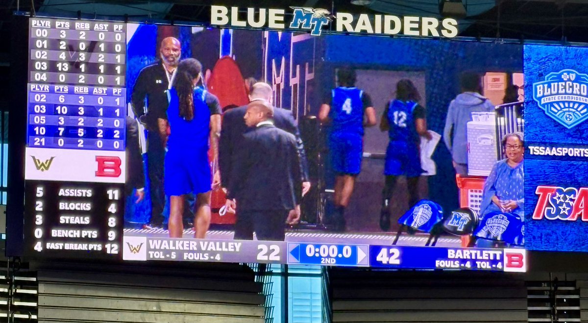 BartlettCitySchools tweet media