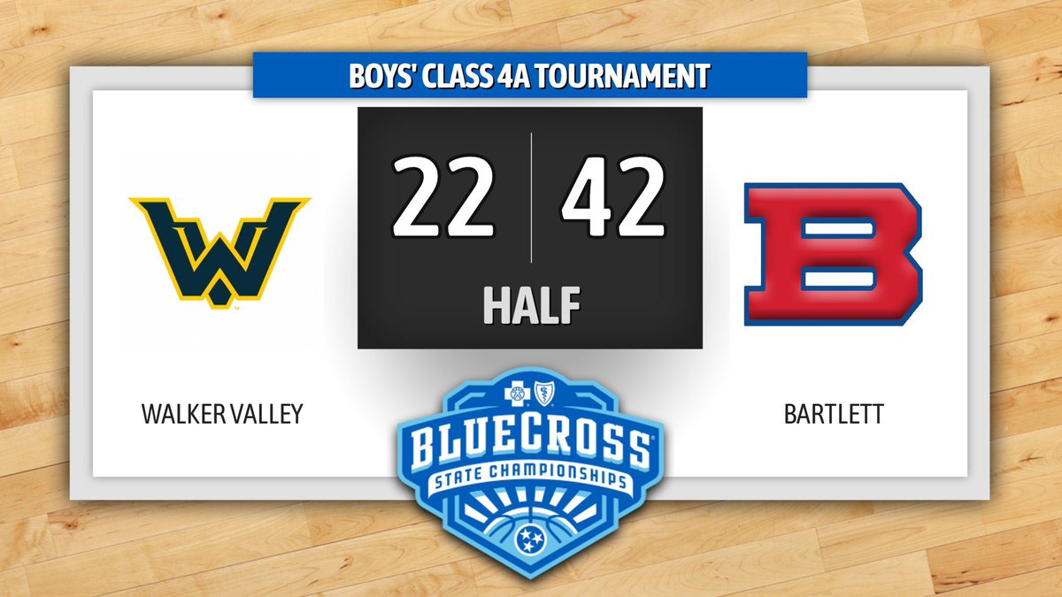 BartlettCitySchools tweet media