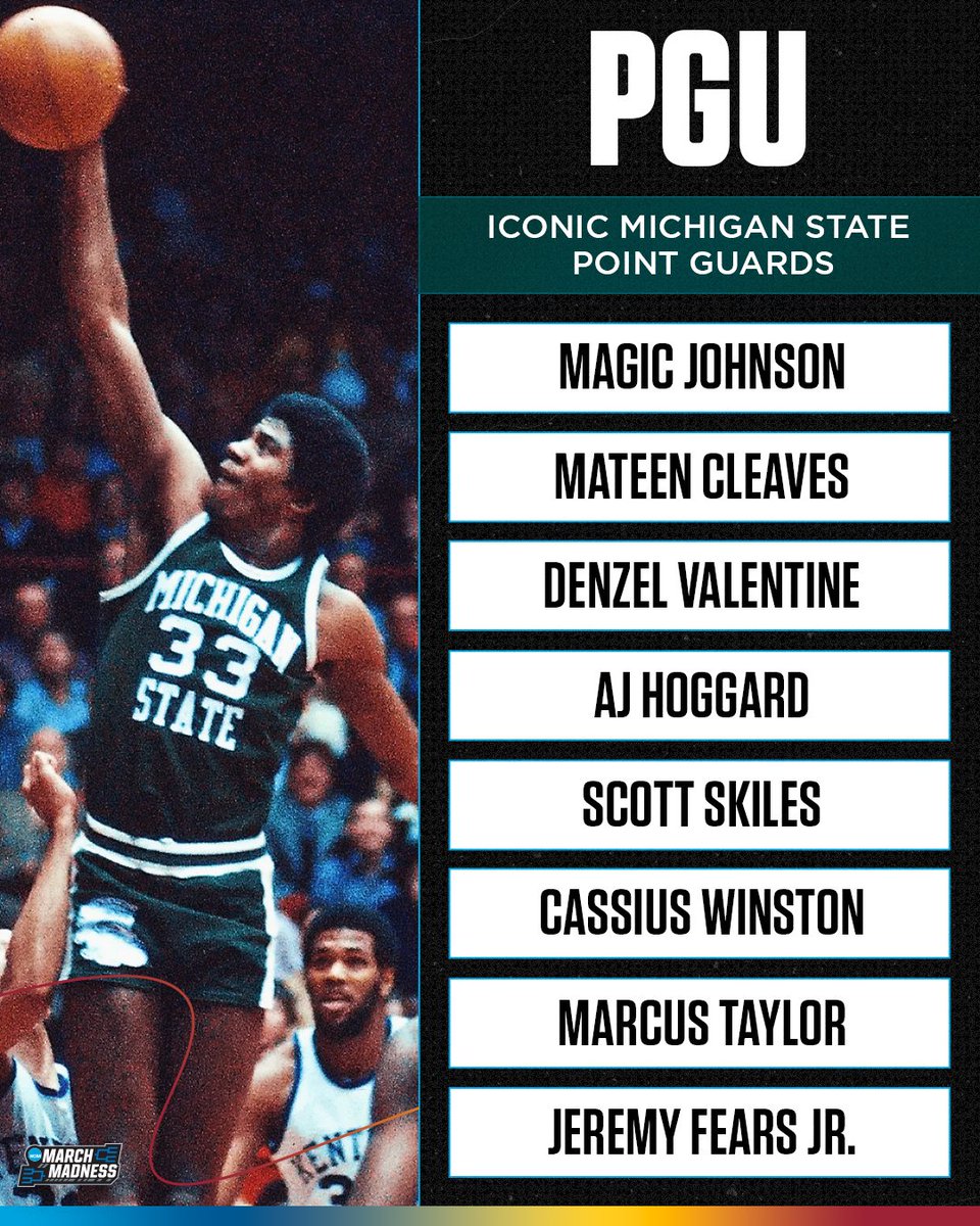 NCAA March Madness tweet media