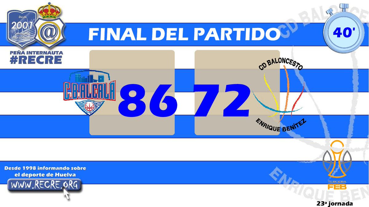 Baloncestohuelva.es tweet media