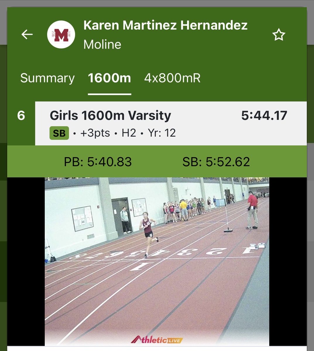 Moline Track & Field tweet media