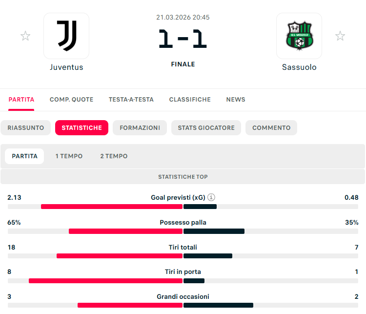 Giovanni Capuano tweet media