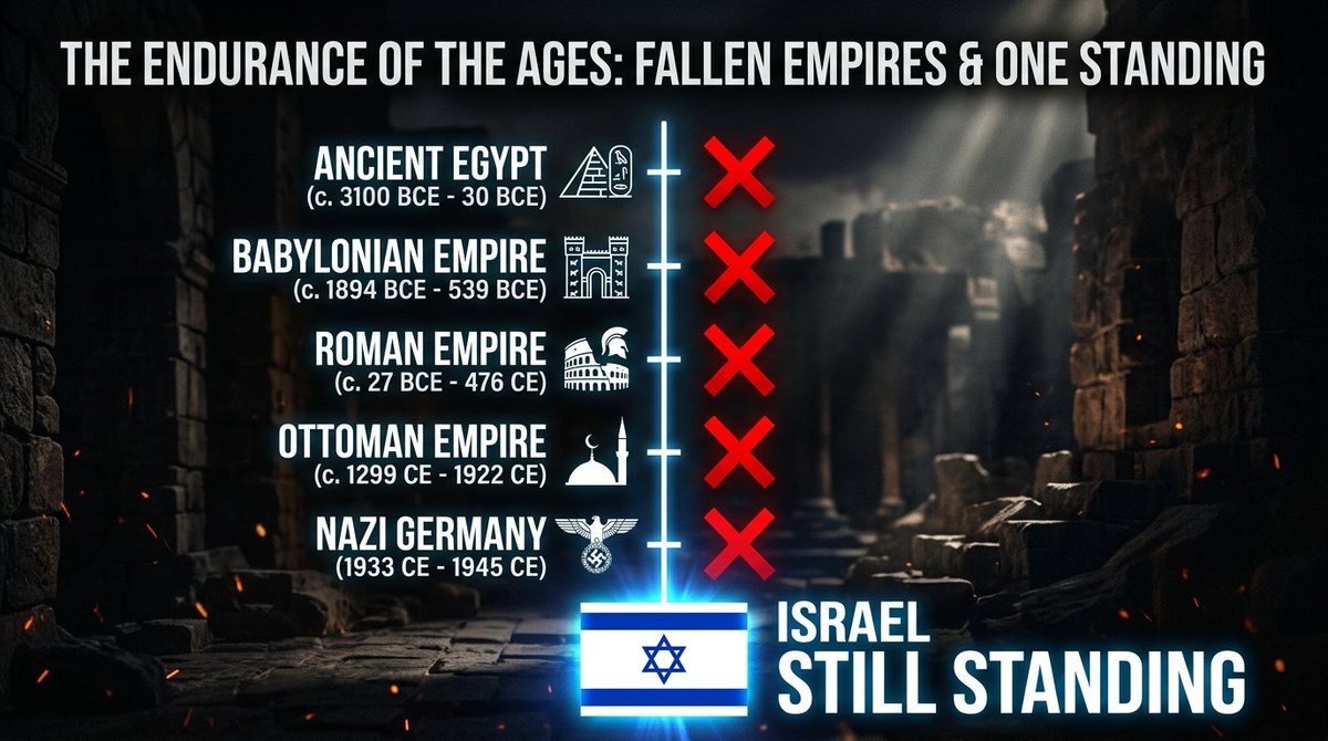 Michael C tweet media