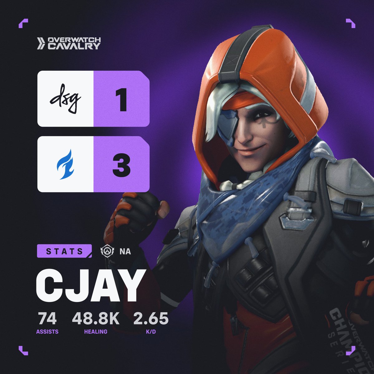 Cavalry Esports tweet media