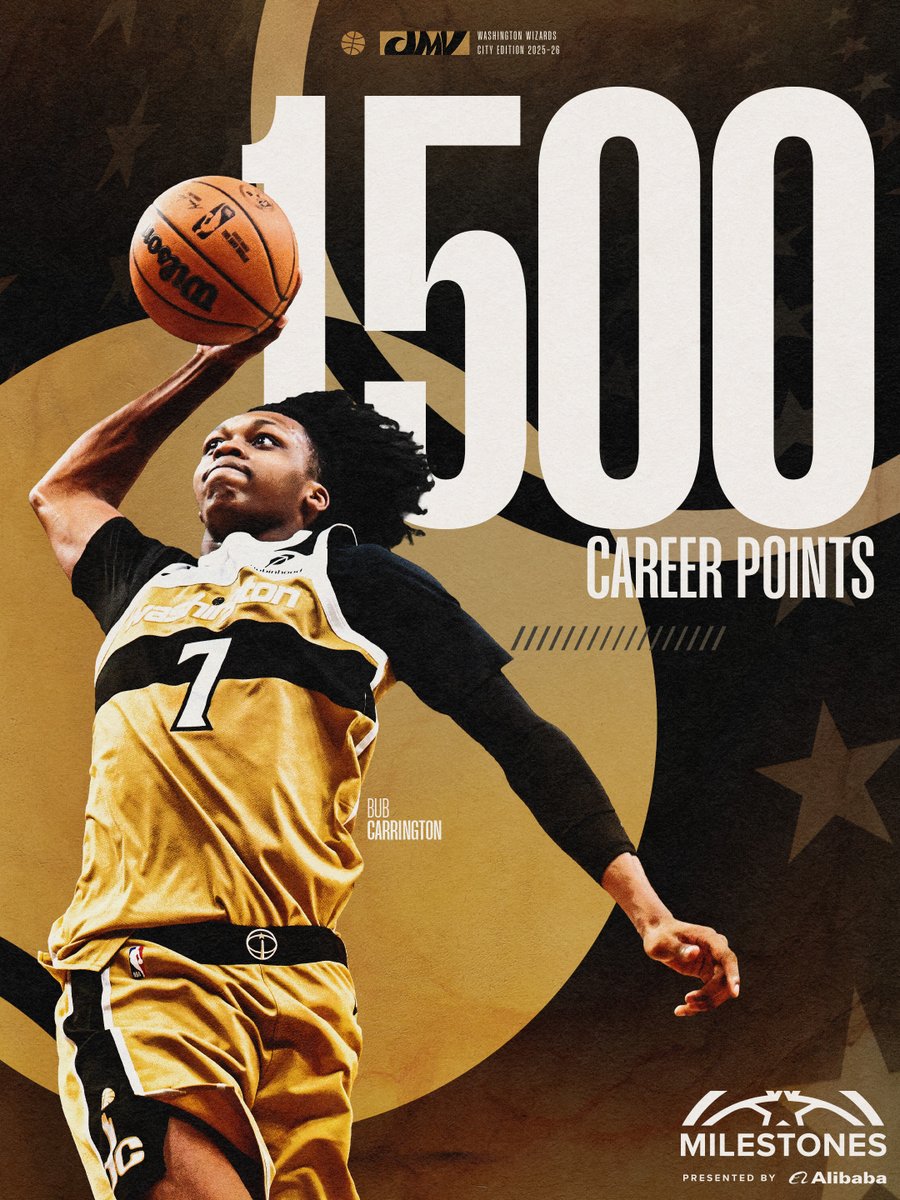 Washington Wizards tweet media