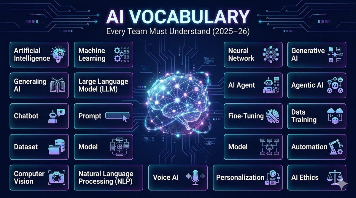 Ferramentas Linux tweet media
