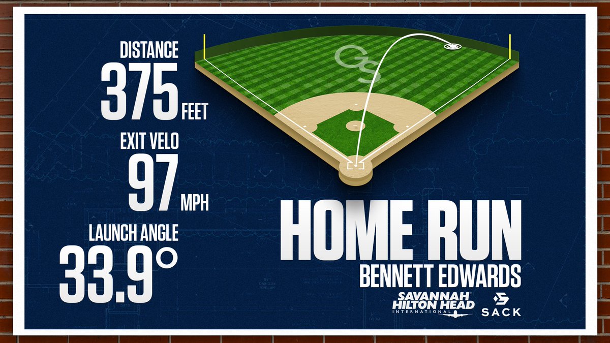 Georgia Southern Baseball tweet media