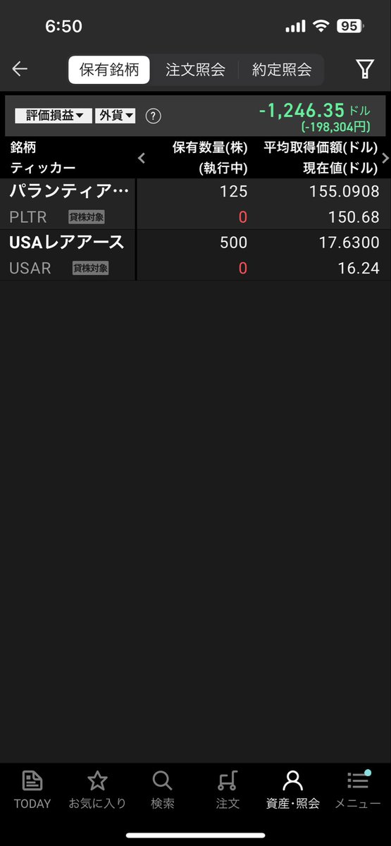 41takao's tweet photo. 今こんな感じの含み損抱えてるけど、
パランティアが米国防総省に正式に採用されて、、どうなりますかな？
#米株
#PLTR
#パランティア
#パランティアテクノロジーズ https://t.co/IeA7ZgreLT